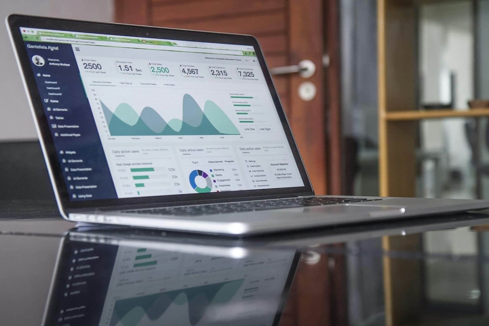 Digital Marketing Company to boost your Business