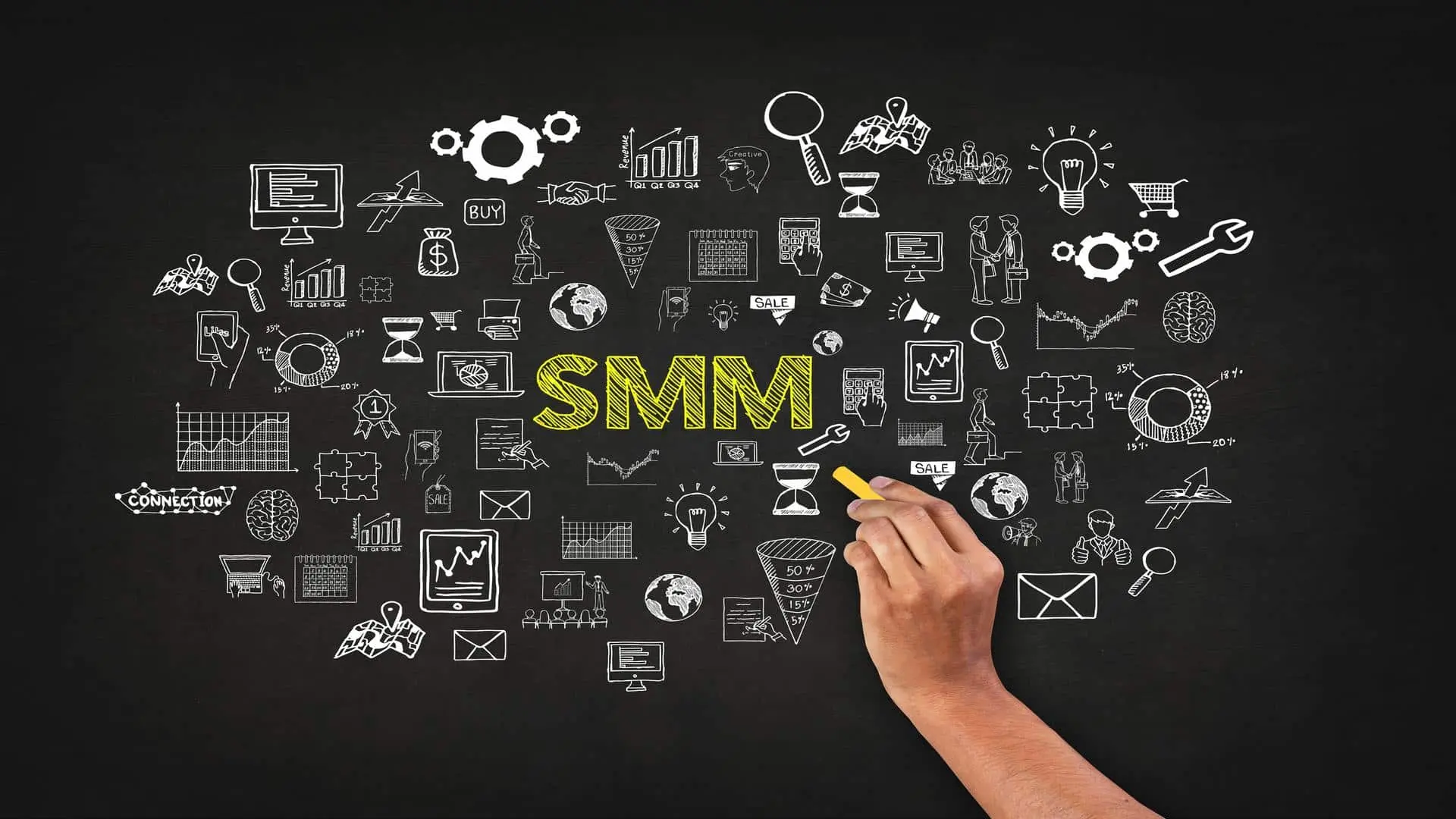 Social Media Marketing Increase your online presence