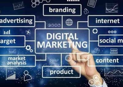 Top 10 Digital Marketing Services Every Business Needs in 2026