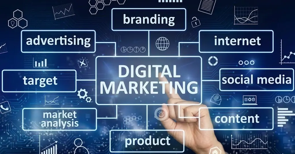 Top 10 Digital Marketing Services Every Business Needs in 2026