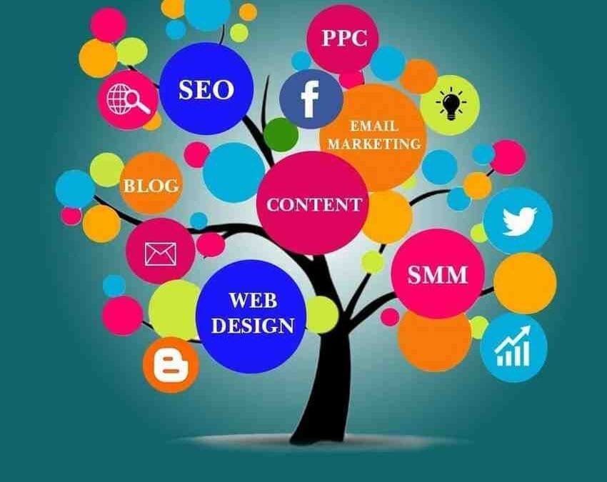 Inducengsol digital marketing agency